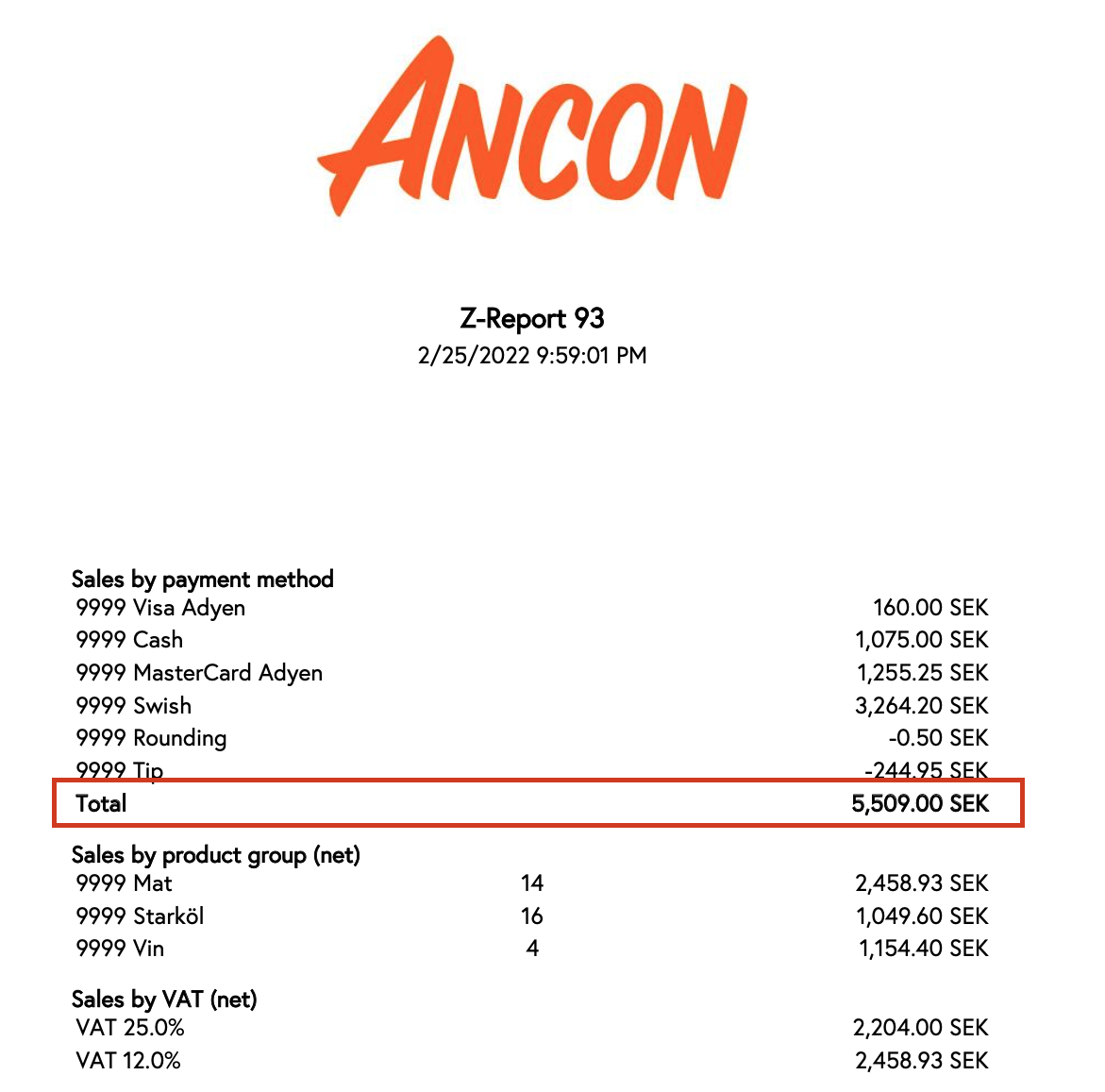 Ancon Z-Report