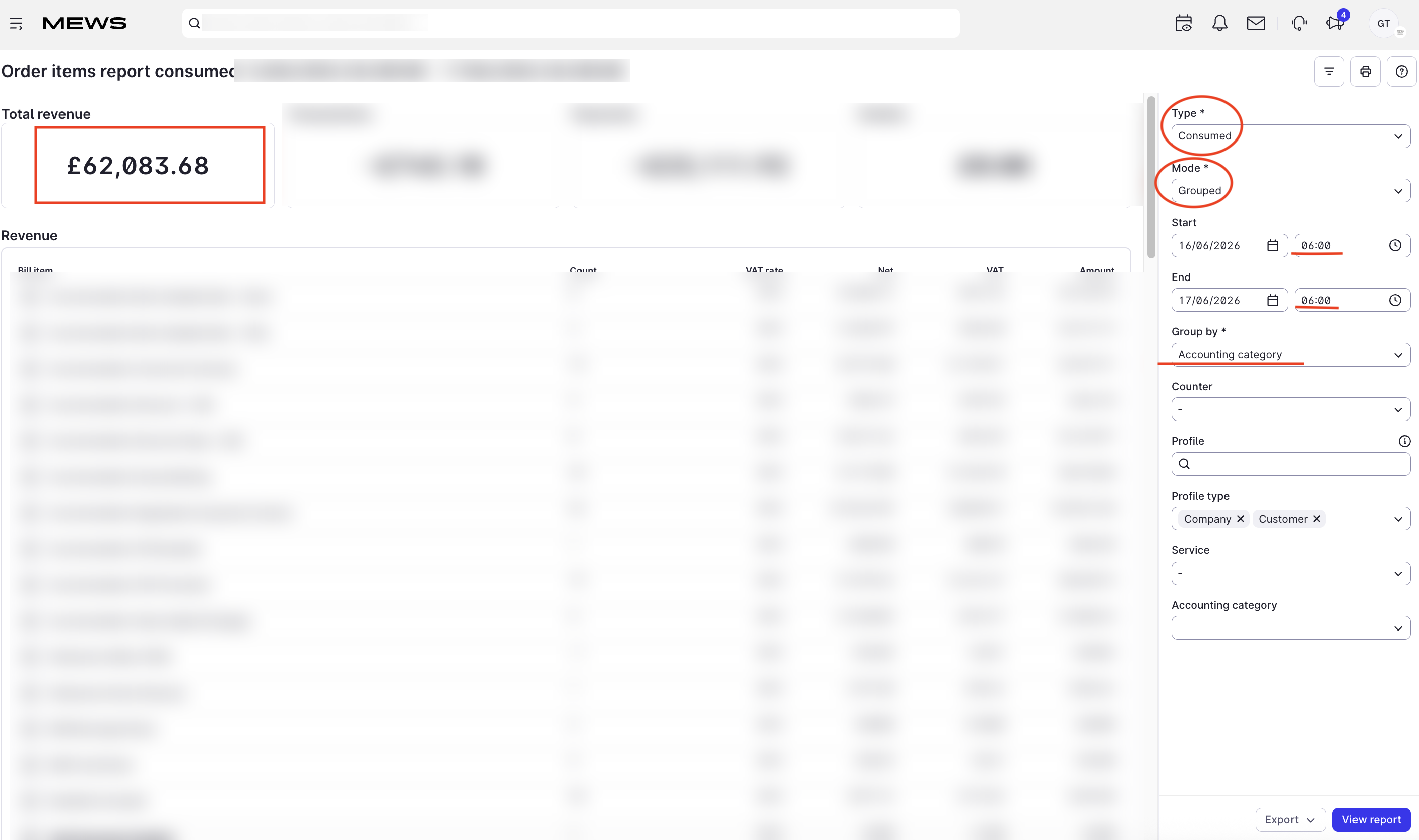 Mews revenue report