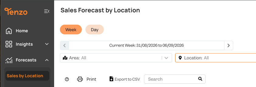 The Sales Forecast by Location view in Tenzo